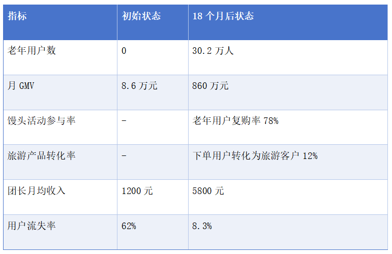 1762997476907836.png 4.png