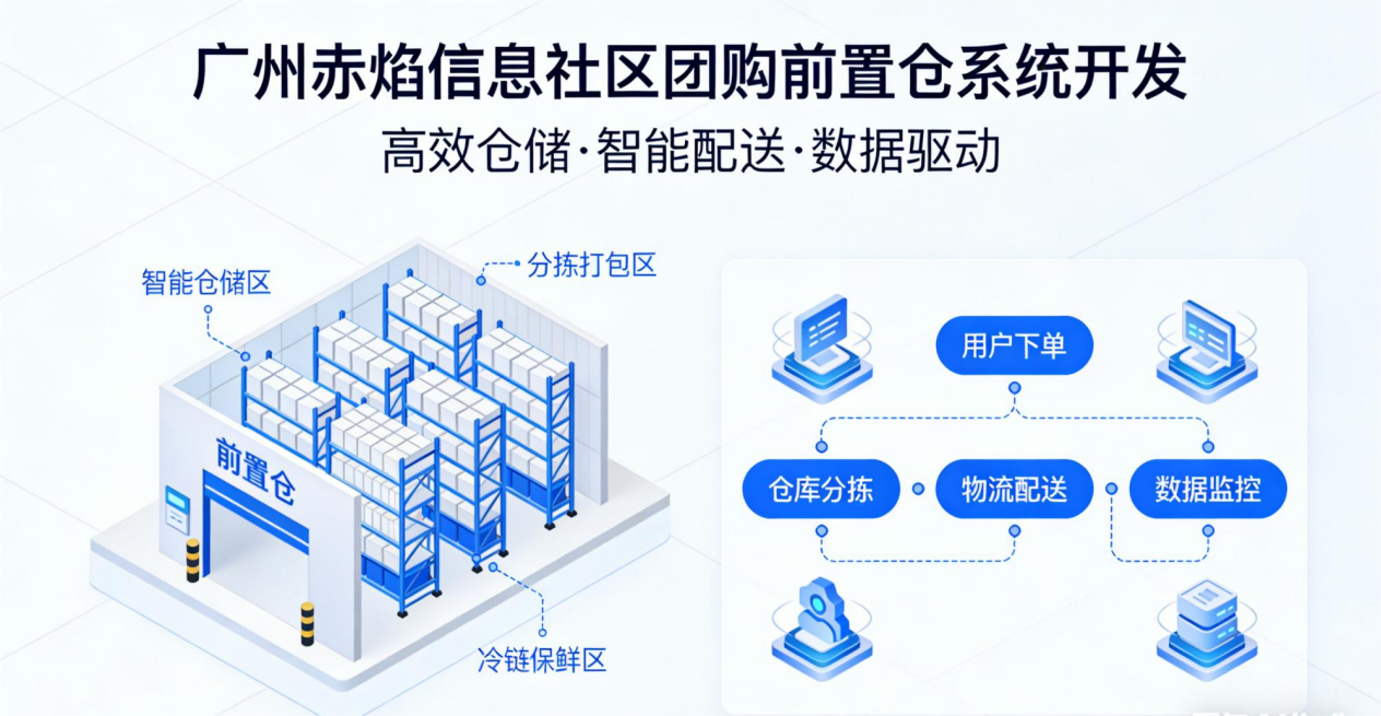 1784198887490047.png 图片7.png