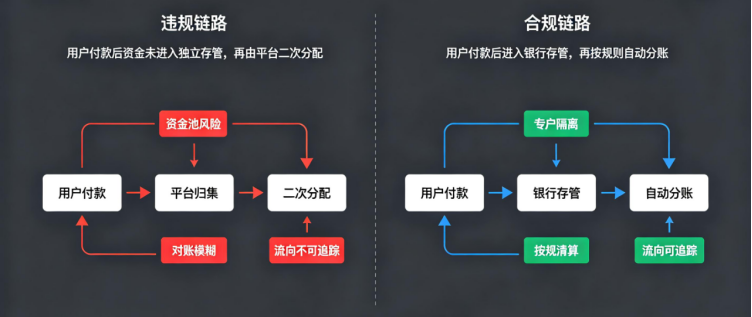 1788432254580144.png image.png