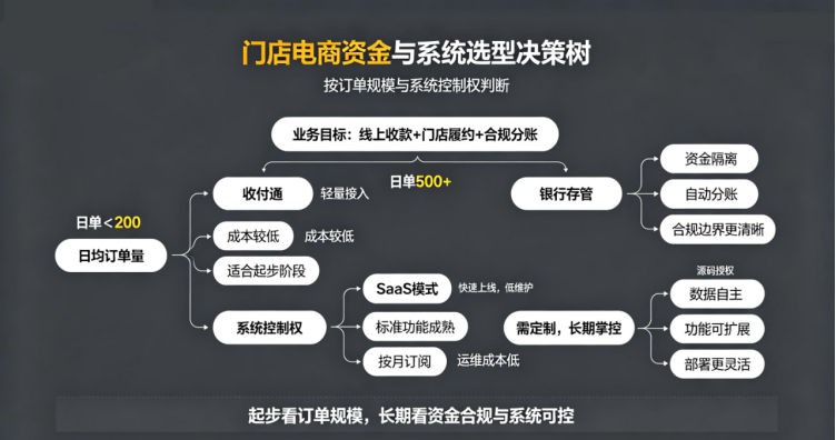 1788432639678220.png image.png